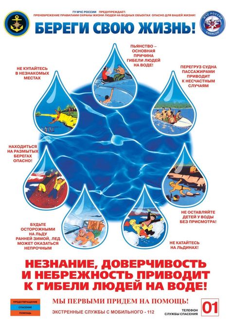 правила поведения на воде.jpg